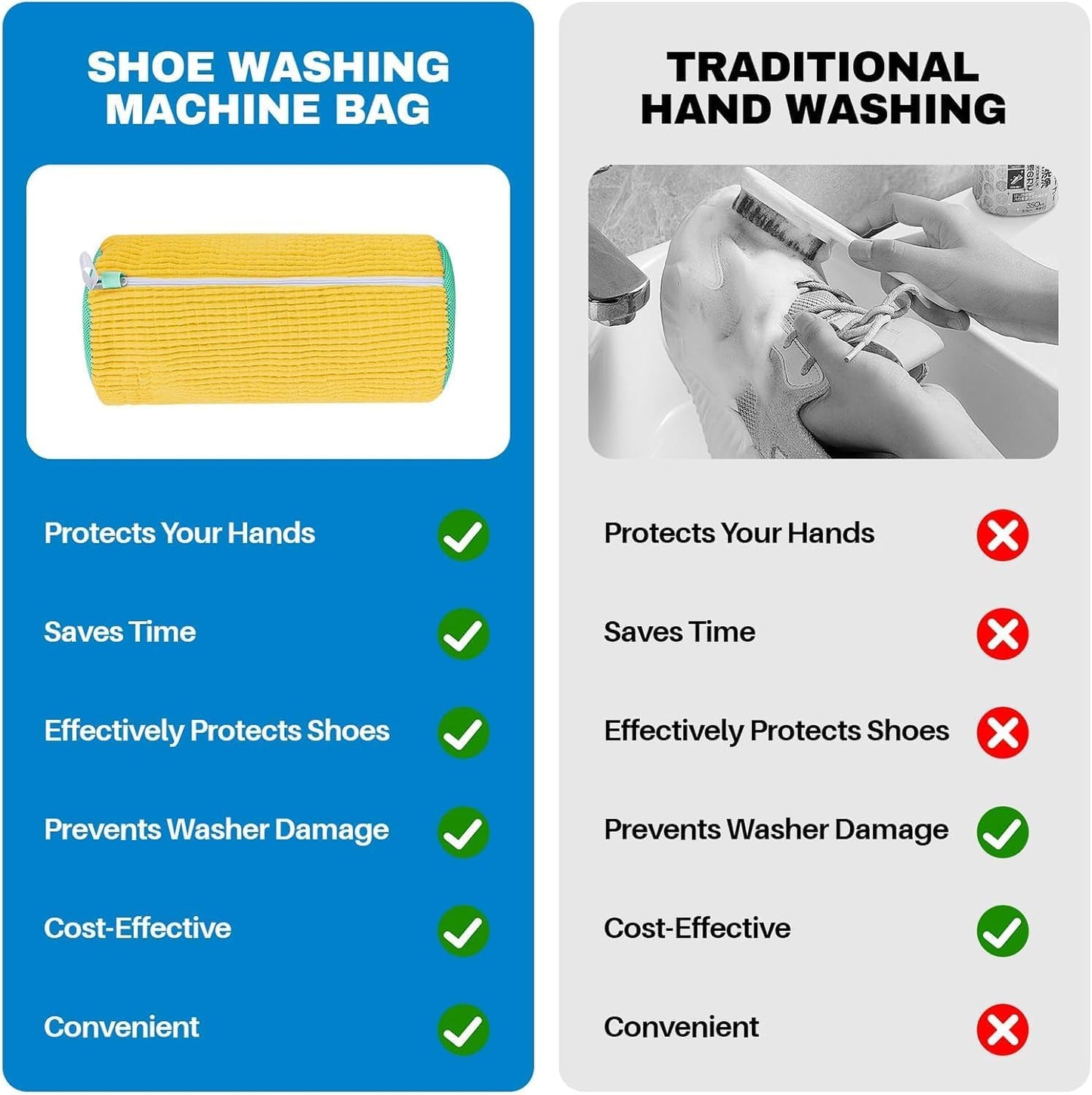 Shoe Washing Machine Bag Laundry Shoe Bag for Washer & Dryer, Reusable with Durable Zipper for Sneakers & Delicates 360° Deep Cleaning Washable Laundry Organizer Bag